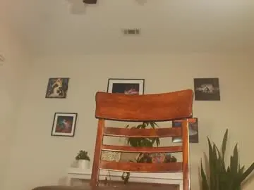 Chaturbate Best Webcam of khloeexoxo