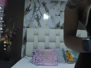Chaturbate Free Porn Cam of sophiaa10