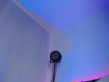 Chaturbate Adult Webcam of jessiwet
