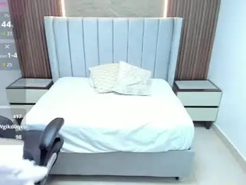 Chaturbate Sex Chat of korinasantos