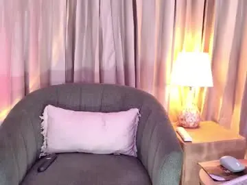 Chaturbate Nude Webcam of candyy_bella