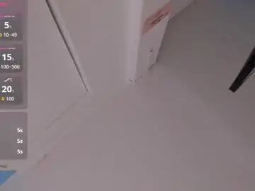 Chaturbate Sex Cam of chloe5__