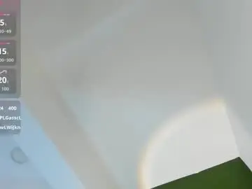 Chaturbate Private Sex Chat of emmawatsom_