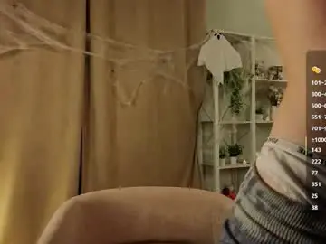 Chaturbate Best Webcam of kieshaswymer