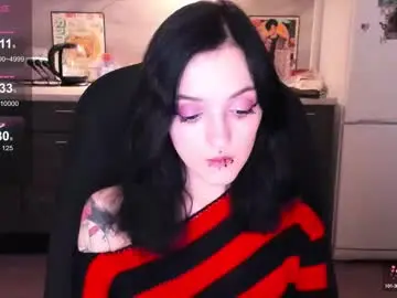 Chaturbate Private Sex Chat of lina_tyaan
