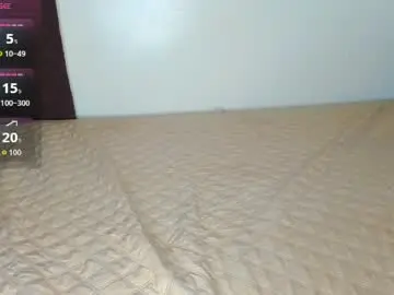 Chaturbate Free Live Porn of sweet_squirter254