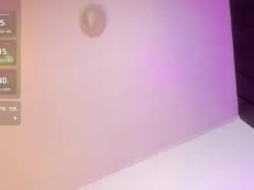 Chaturbate Private Sex Chat of abby_pink1