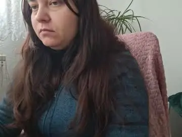 Chaturbate Adult Webcams of cyndee_winter