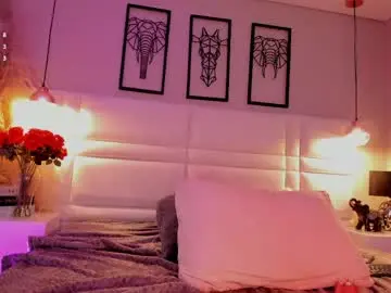 Chaturbate Adult Video Chat of nina__ford