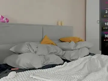 Chaturbate Nude Webcam of aphroditerobertss