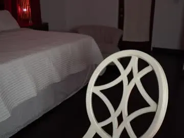 Chaturbate Watch Live Sex Cams of chloewildd