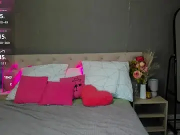 Chaturbate Nude Webcam of gloriaa_scott