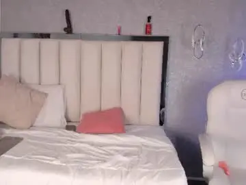 Chaturbate Sex Cam of miss_honey21_