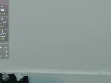 Chaturbate Best Webcam of samara_novoa