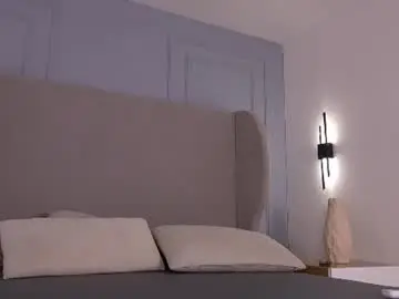 Chaturbate Sex Chat of chloe_dee_