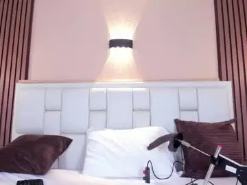 Chaturbate Best Webcam of kathymirrow