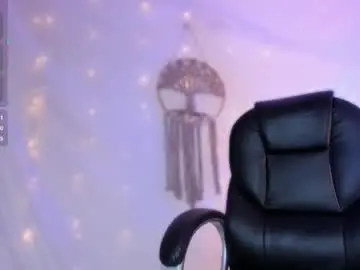 Chaturbate Adult Webcams of charlotte_marcela