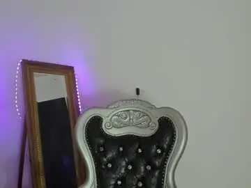 Chaturbate Nude Webcam of hela_wet