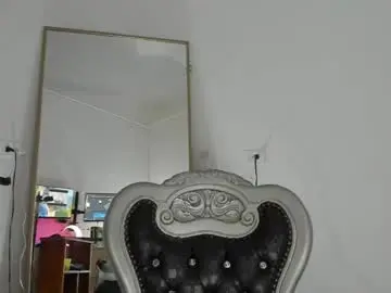 Chaturbate Live Sex Cam of hela_wet