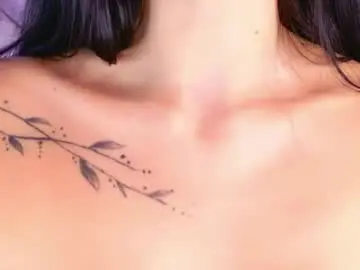 Chaturbate Nude Webcam of melisacooper_