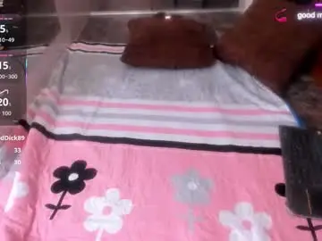 Chaturbate Live Sex of annylittle_