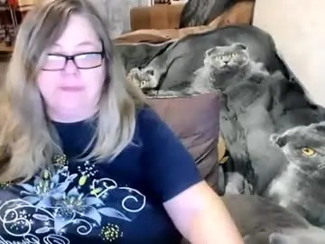 Chaturbate Free Live Porn of tviks