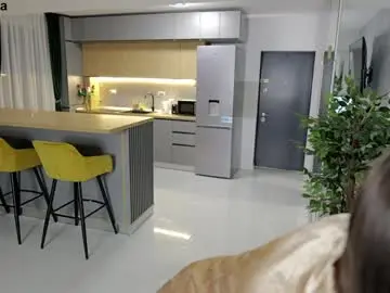 Chaturbate Free Live Porn of alisonita