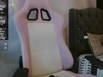 Chaturbate Private Sex Chat of naomis_36