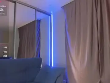 Chaturbate Adult Webcams of pipipewpewpipiu