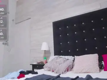 Chaturbate Private Sex Chat of ella_lizzie