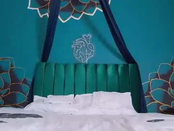 Chaturbate Live Sex Cam of aurora_beller