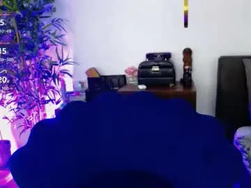 Chaturbate Sex Chat of creamyinkk