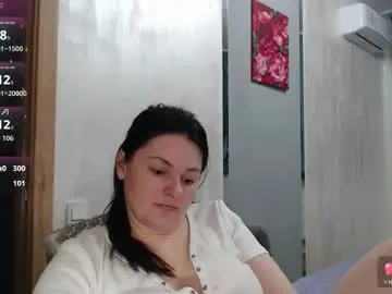 Chaturbate Best Webcam of stacy_davise