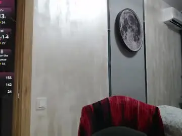 Chaturbate Best live sex cam show of stacy_davise