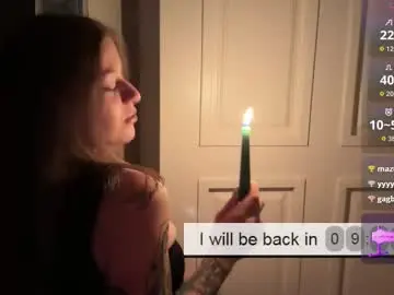 Chaturbate Live Sex of horny_and_wild