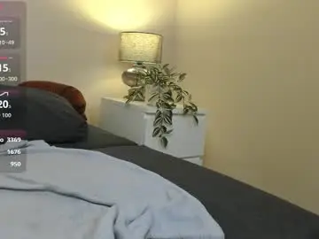 Chaturbate Live Sex Cam of horny_and_wild