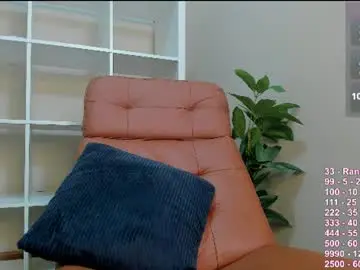 Chaturbate Nude Webcam of horny_and_wild