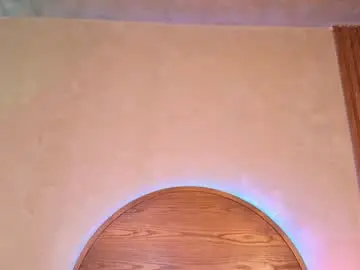 Chaturbate Live Sex Cam of molly_jackson