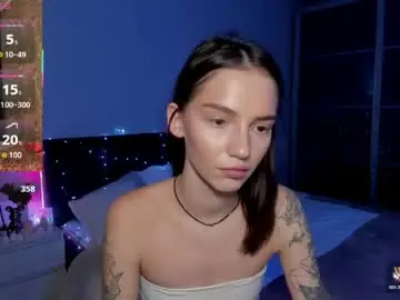 Chaturbate Sex Cam of sophiewildcat
