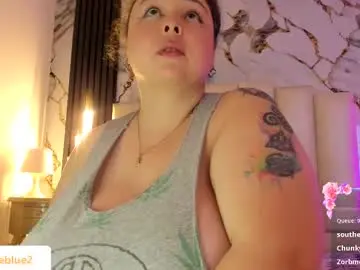 Chaturbate Adult Webcam of molliebue1