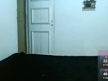 Chaturbate Private Sex Chat of cherrymermaid