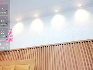 Chaturbate Adult Webcam of kelsseyanders