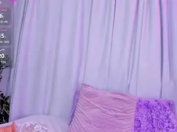 Chaturbate Sex Cam of meelody7