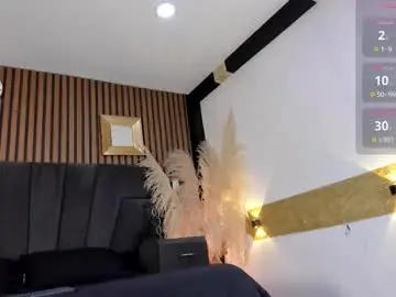 Chaturbate Sex Cam of meganfoxxi_