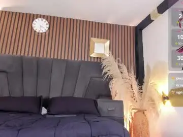Chaturbate Watch Live Sex Cams of meganfoxxi_