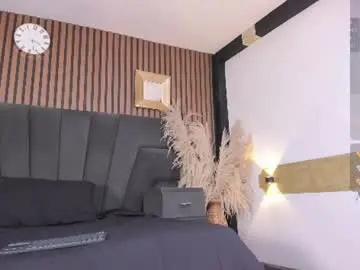 Chaturbate Watch Live Sex Cams of meganfoxxi_