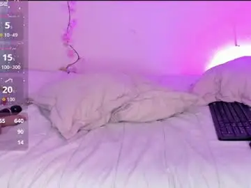 Chaturbate Best live sex cam show of amiiclark