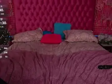 Chaturbate Adult Webcams of arolinanight