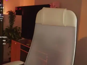 Chaturbate Free Porn Cam of elliecutes