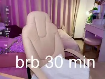 Chaturbate Sex Cam of bety_white